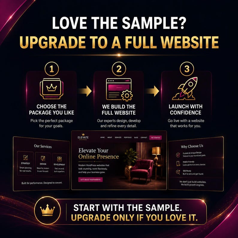 May include: A digital marketing graphic with a dark background and gold accents. It features a three-step process: Choose the package, we build the website, and launch. It displays website previews, service lists, and the text: Love the sample? Upgrade to a full website.