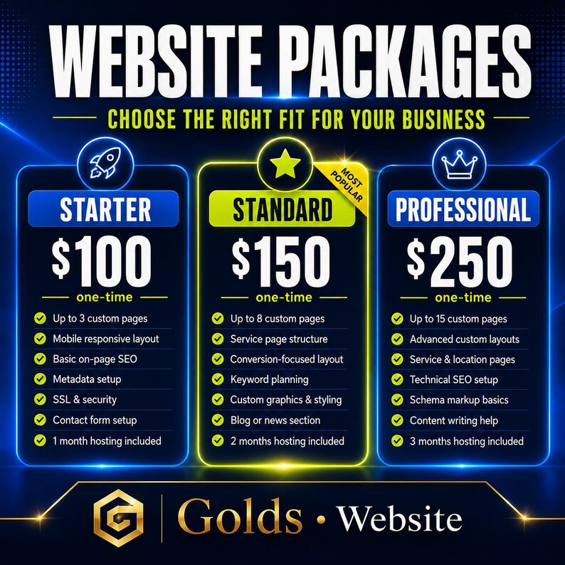 May include: A graphic showcasing website packages, including Starter, Standard, and Professional options. Each package is outlined with features and a one-time price of $100, $150, and $250, respectively. The Standard package is labeled "Most Popular".