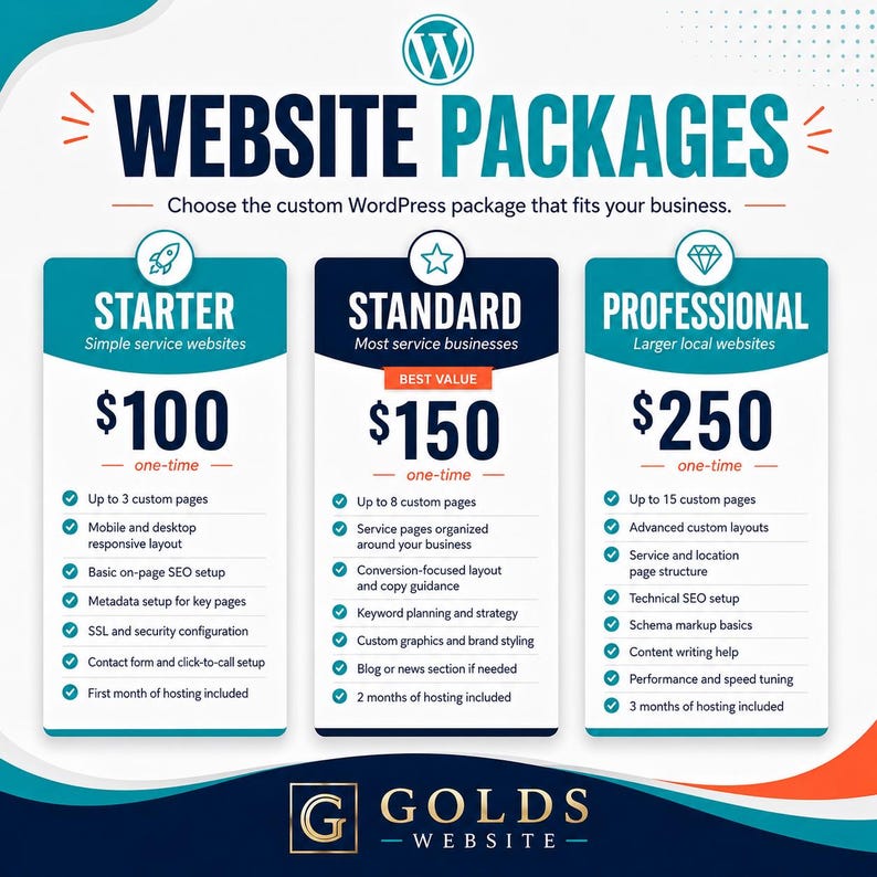 May include: A graphic display of three WordPress website packages titled Starter, Standard, and Professional. Each column lists features, prices of $100, $150, and $250, and checkmark icons. The text includes Website Packages, Choose the custom WordPress package that fits your business, and Golds Website.