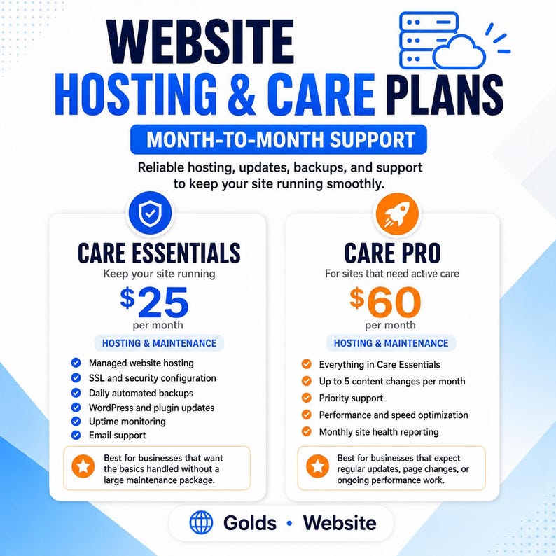 May include: A blue and white graphic promoting website hosting and care plans. The image details two plans: Care Essentials for $25/month and Care Pro for $60/month, outlining features like hosting, backups, and support. The text includes "Website Hosting & Care Plans."