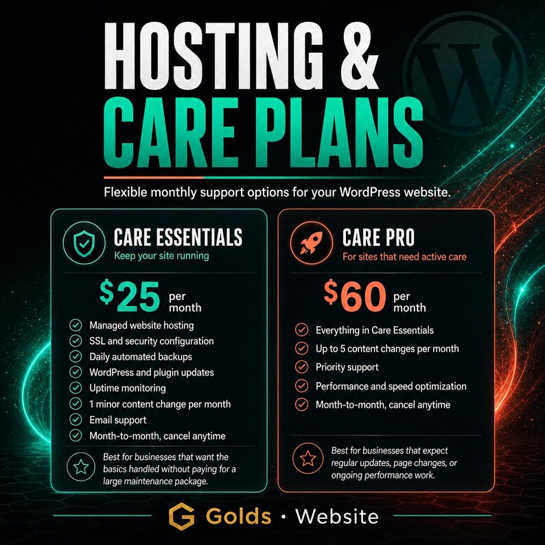 May include: A digital graphic titled HOSTING & CARE PLANS featuring two service tiers: CARE ESSENTIALS at $25 per month and CARE PRO at $60 per month. The layout lists specific features for each plan, including managed hosting, security, and updates.