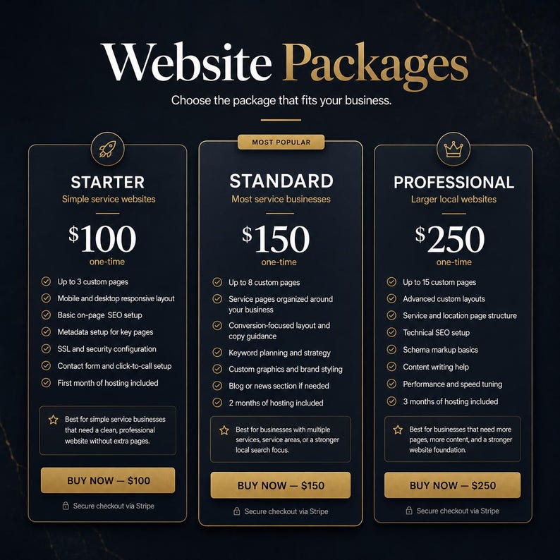 以下が含まれることがあります： ウェブサイトパッケージのグラフィック。Starter、Standard、Professionalの3つのプランがあり、カスタムページ、SEO設定、ホスティングなどが含まれます。価格はそれぞれ100、150、250ドルです。「今すぐ購入」ボタン付き。
