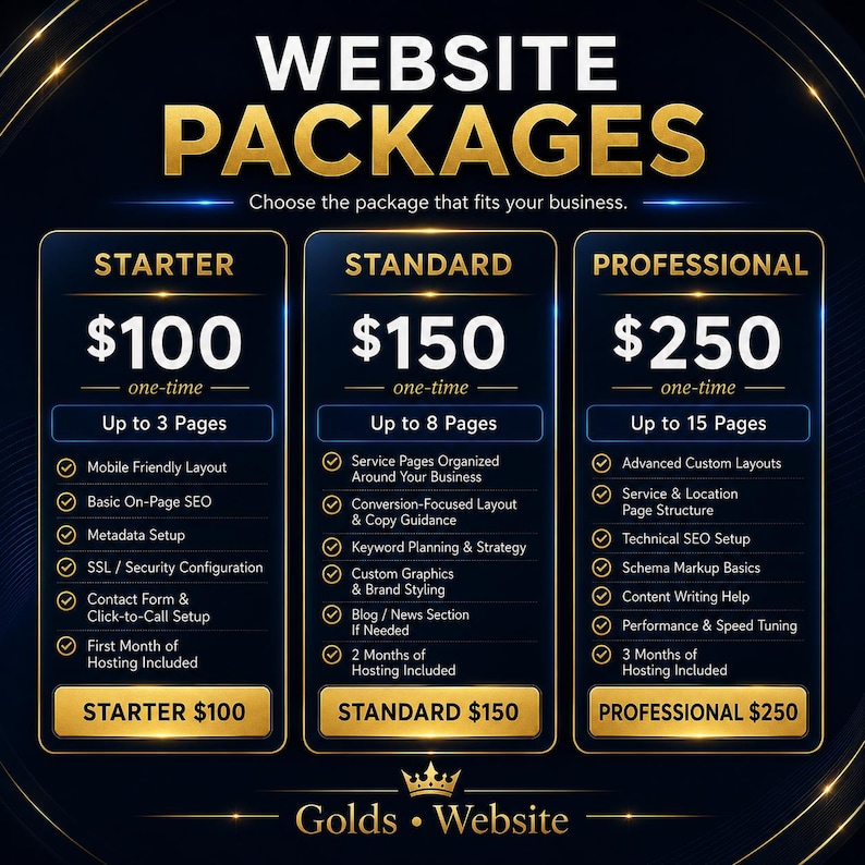 May include: A dark blue and gold graphic displaying three website packages titled Starter, Standard, and Professional. Each column lists specific features, page counts, and one-time pricing of $100, $150, and $250. The bottom includes the text Golds Website.