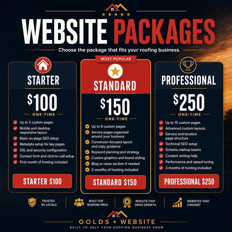 May include: A graphic showcasing website packages for roofing businesses. The packages are Starter ($100), Standard ($150), and Professional ($250), each with different features. The image includes a logo and text: "WEBSITE PACKAGES".