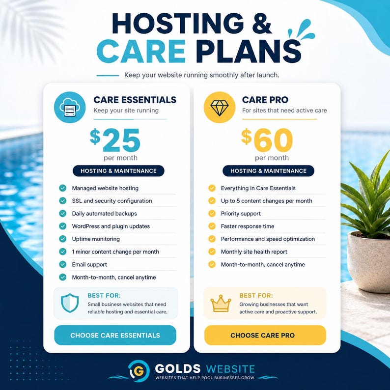May include: Informational graphic for website hosting and care plans. The image displays two options: Care Essentials for $25/month and Care Pro for $60/month. Features include hosting, security, backups, updates, and support. The image is set against a blue background.