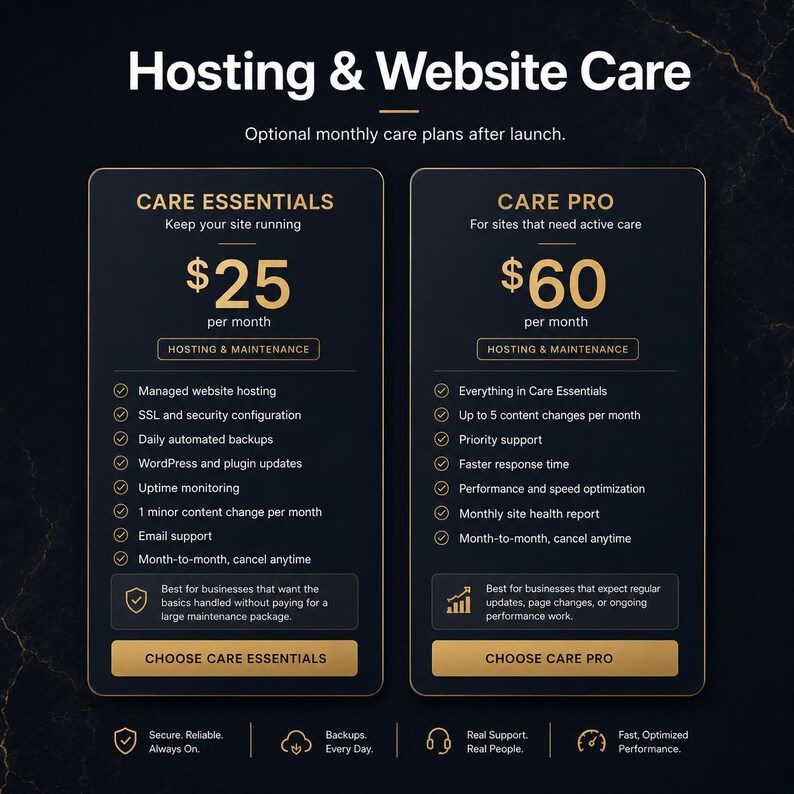 以下が含まれることがあります： 「Hosting & Website Care」と書かれたグラフィックで、2つの月額ケアプランを紹介しています。「Care Essentials」は月額25ドル、「Care Pro」は月額60ドルです。どちらのプランも、ホスティング、バックアップ、サポートなどのウェブサイトメンテナンスサービスが含まれています。