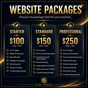 Puede incluir: Un gr&aacute;fico oscuro titulado WEBSITE PACKAGES con tres niveles: STARTER a $100, STANDARD a $150 y PROFESSIONAL a $250. Cada columna enumera caracter&iacute;sticas espec&iacute;ficas que incluyen recuento de p&aacute;ginas, SEO, seguridad y duraci&oacute;n del hosting.