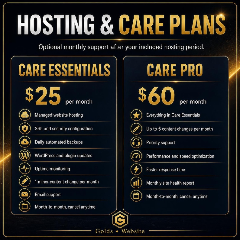 Puede incluir: Un gr&aacute;fico negro y dorado que muestra planes de alojamiento y mantenimiento con dos niveles: Care Essentials a $25 al mes y Care Pro a $60 al mes. La lista detalla servicios como alojamiento, seguridad, copias de seguridad y soporte.