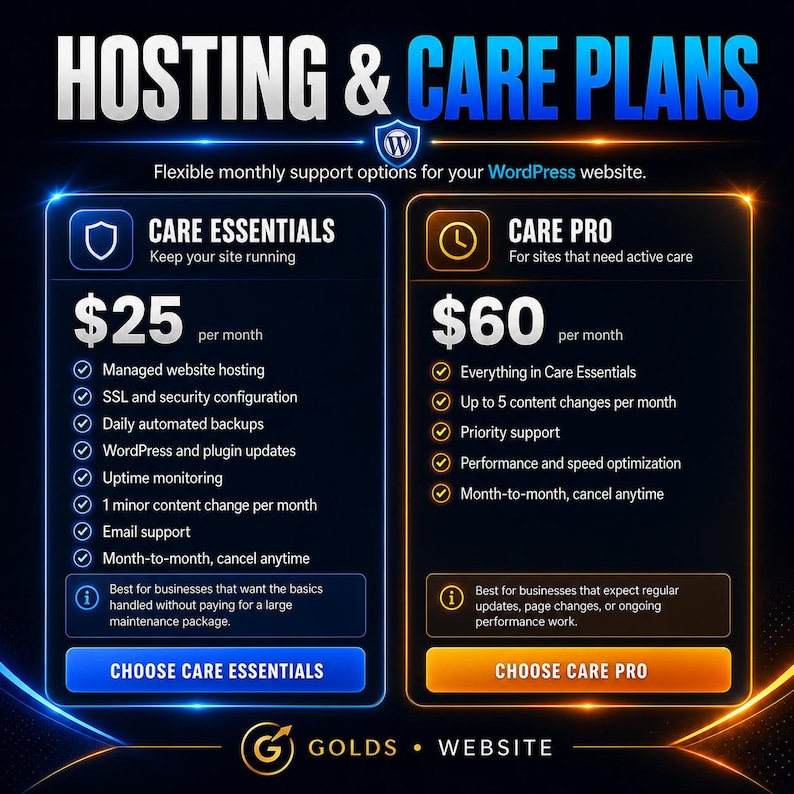 Puede incluir: Un gr&aacute;fico digital titulado HOSTING & CARE PLANS para sitios web WordPress. Muestra dos niveles de servicio: CARE ESSENTIALS a $25 al mes y CARE PRO a $60 al mes, detallando caracter&iacute;sticas como alojamiento, copias de seguridad y soporte.