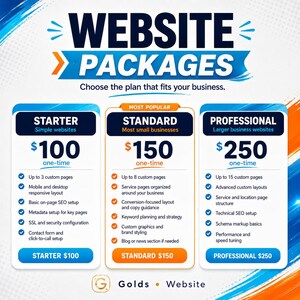 K&ouml;nnte beinhalten: Eine Grafik mit dem Titel WEBSITE PACKAGES zeigt drei Service-Stufen: STARTER f&uuml;r 100 $, STANDARD f&uuml;r 150 $ und PROFESSIONAL f&uuml;r 250 $. Jede Spalte listet spezifische Funktionen wie benutzerdefinierte Seiten, SEO-Einrichtung und Sicherheit auf.