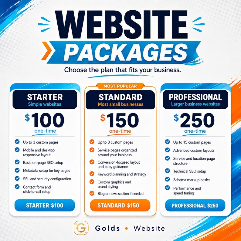 K&ouml;nnte beinhalten: Eine Grafik mit dem Titel WEBSITE PACKAGES zeigt drei Service-Stufen: STARTER f&uuml;r 100 $, STANDARD f&uuml;r 150 $ und PROFESSIONAL f&uuml;r 250 $. Jede Spalte listet spezifische Funktionen wie benutzerdefinierte Seiten, SEO-Einrichtung und Sicherheit auf.