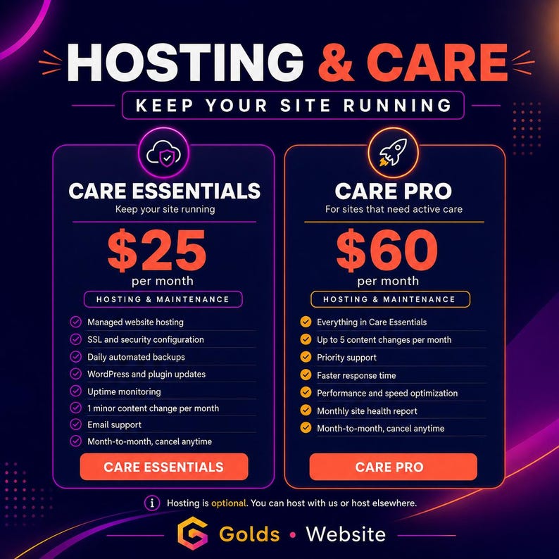 May include: A digital graphic advertising website hosting and care services. The image presents two columns detailing services, pricing, and features. The text includes "HOSTING & CARE" and "KEEP YOUR SITE RUNNING". The graphic uses a purple and orange colour scheme.