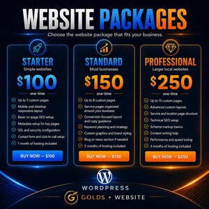 May include: A digital graphic displaying three website packages titled Starter, Standard, and Professional with prices of $100, $150, and $250. Each column lists specific features, hosting durations, and a Buy Now button against a dark blue background.