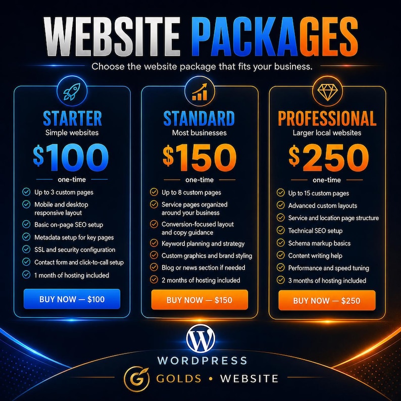 May include: A digital graphic displaying three website packages titled Starter, Standard, and Professional with prices of $100, $150, and $250. Each column lists specific features, hosting durations, and a Buy Now button against a dark blue background.