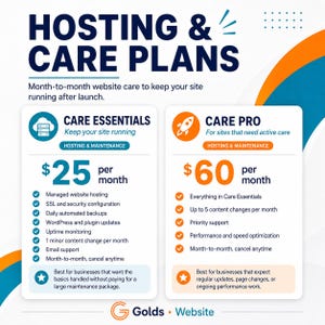 May include: A graphic display titled HOSTING & CARE PLANS featuring two service tiers. CARE ESSENTIALS at $25 per month includes hosting, security, backups, and updates. CARE PRO at $60 per month adds content changes, priority support, and optimization.