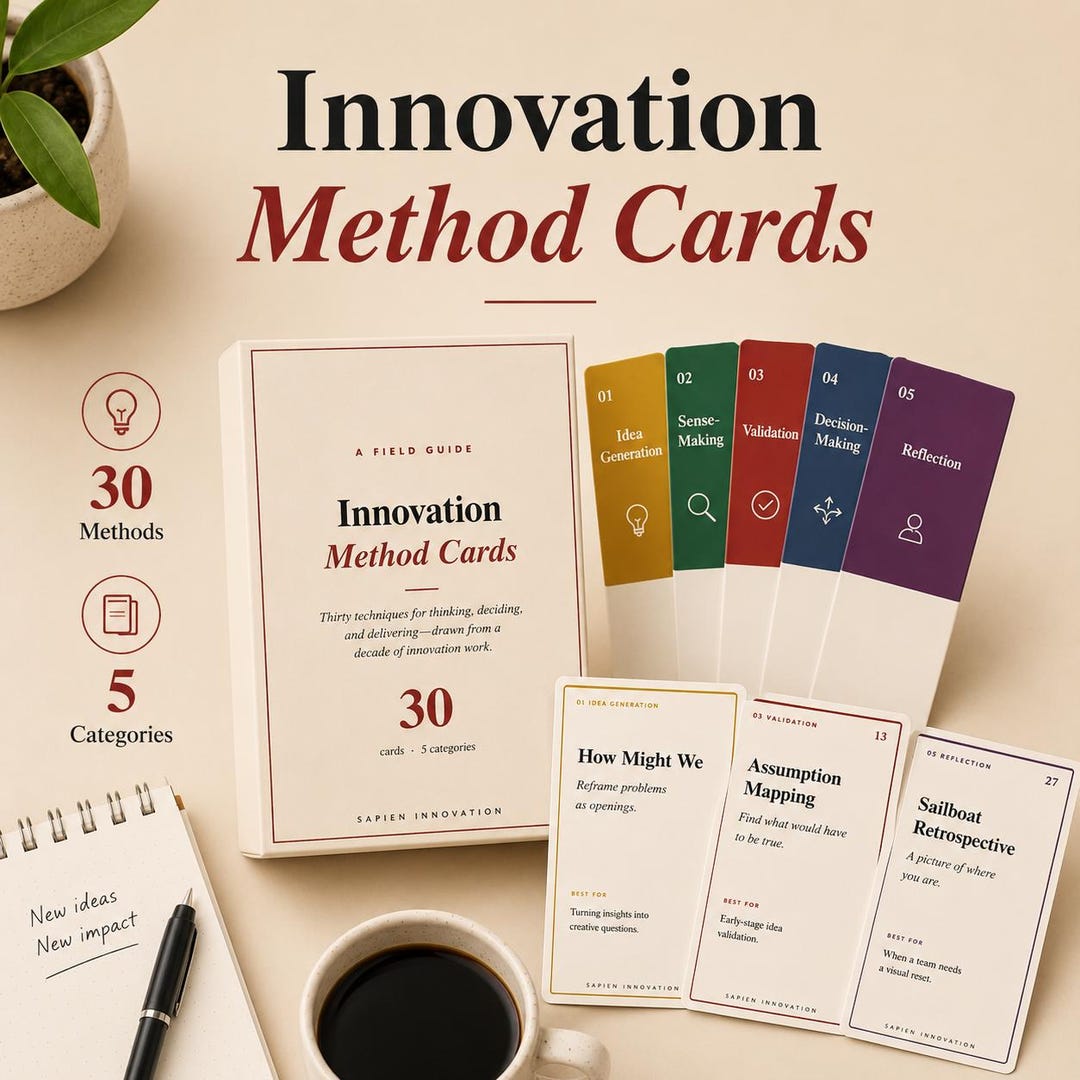 Innovation Method Cards | 30 Brainstorming & Design Thinking Techniques ...