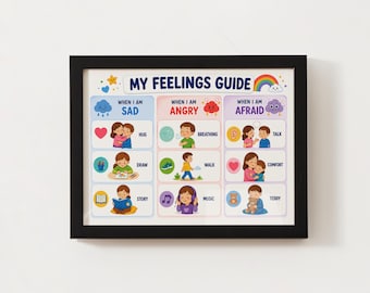 Printable Feelings Guide for Kids - Toddler Emotion Chart - Daily Mood Tracker - Educational Poster - Calming Corner Digital Download