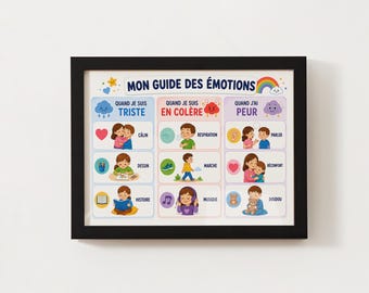 Guide des Émotions Imprimable Enfant - Tableau des Sentiments - Coin Retour au Calme - Poster Éducatif Maternelle - Téléchargement Numérique