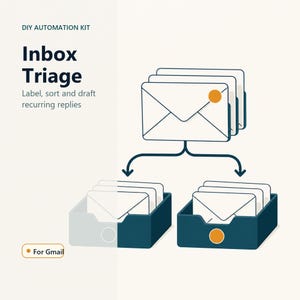 Puede incluir: Un kit de automatización DIY titulado Inbox Triage con el subtítulo Label, sort and draft recurring replies. La ilustración muestra sobres blancos clasificados en dos bandejas azul oscuro, con una etiqueta For Gmail en la parte inferior.