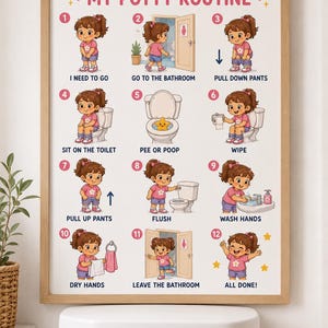 May include: A framed poster titled "My Potty Routine" with a step-by-step guide for children. The illustrations show a cartoon girl performing each step, from going to the bathroom to washing hands. The poster is in a wooden frame.