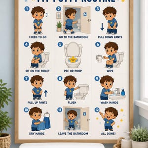 May include: A framed poster titled "MY POTTY ROUTINE" with a step-by-step guide for toilet use. The poster features a cartoon boy demonstrating each step, including going to the bathroom, pulling down pants, sitting, wiping, and washing hands. The poster is in a bathroom setting.