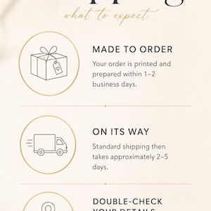 May include: An informational graphic titled Shipping what to expect with three circular icons. The first shows a gift box, the second a delivery truck, and the third a location pin. Text details order preparation, shipping times, and address verification.