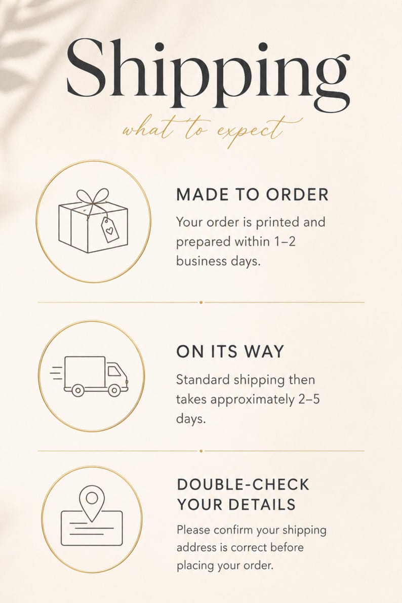 May include: An informational graphic titled Shipping what to expect with three circular icons. The first shows a gift box, the second a delivery truck, and the third a location pin. Text details order preparation, shipping times, and address verification.