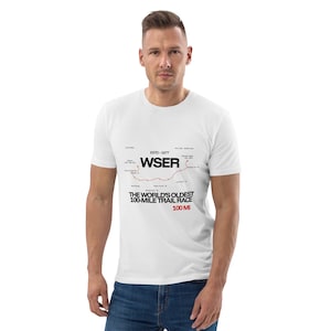 May include: White t-shirt with a graphic design featuring the text "WSER" and "THE WORLD'S OLDEST 100-MILE TRAIL RACE 100 MI". The design includes a red line representing a trail map. The shirt is worn by a person.