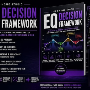 Könnte beinhalten: Buchcover und Arbeitsblätter für das "EQ Decision Framework" von Pro Home Studio. Das Cover ist schwarz mit weißem und lila Text und einer Grafik einer Schallwelle. Die Arbeitsblätter bieten EQ-Diagnosetools.