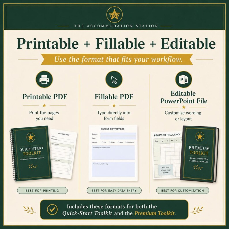 May include: A digital product infographic titled The Accommodation Station featuring three formats: Printable PDF, Fillable PDF, and Editable PowerPoint File. It displays a Quick-Start Toolkit and Premium Toolkit with icons for printing, typing, and customizing.