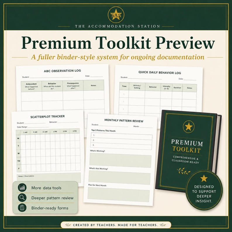 May include: A Premium Toolkit preview featuring a dark green binder and four white documentation forms: ABC Observation Log, Quick Daily Behavior Log, Scatterplot Tracker, and Monthly Pattern Review. The text includes The Accommodation Station.