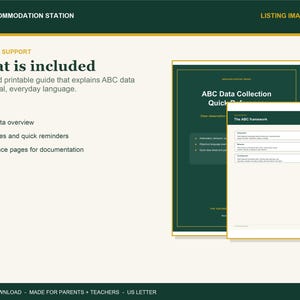 Pu&ograve; includere: Una guida digitale intitolata ABC Data Support, What is included. Elenca una panoramica dei dati ABC, esempi e pagine di riferimento. Sono mostrate due pagine di documenti, una verde scuro con testo bianco e una bianca con il framework ABC.