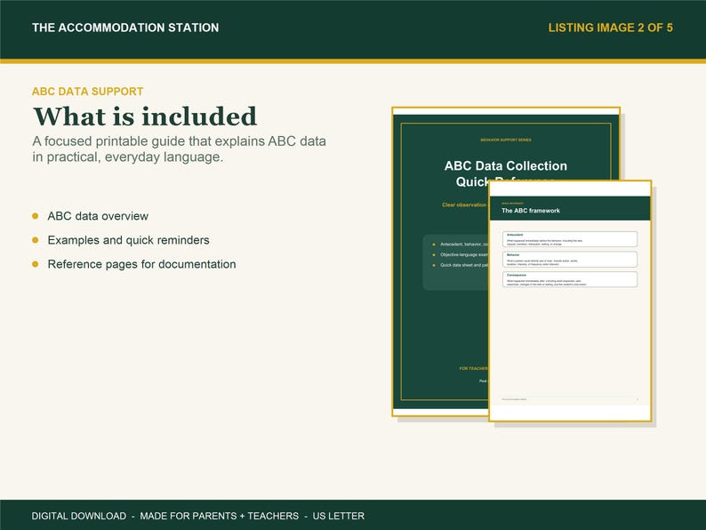 Collect Data Example ABC Data Collection Quick Reference | Antecedent Behavior Consequence ...