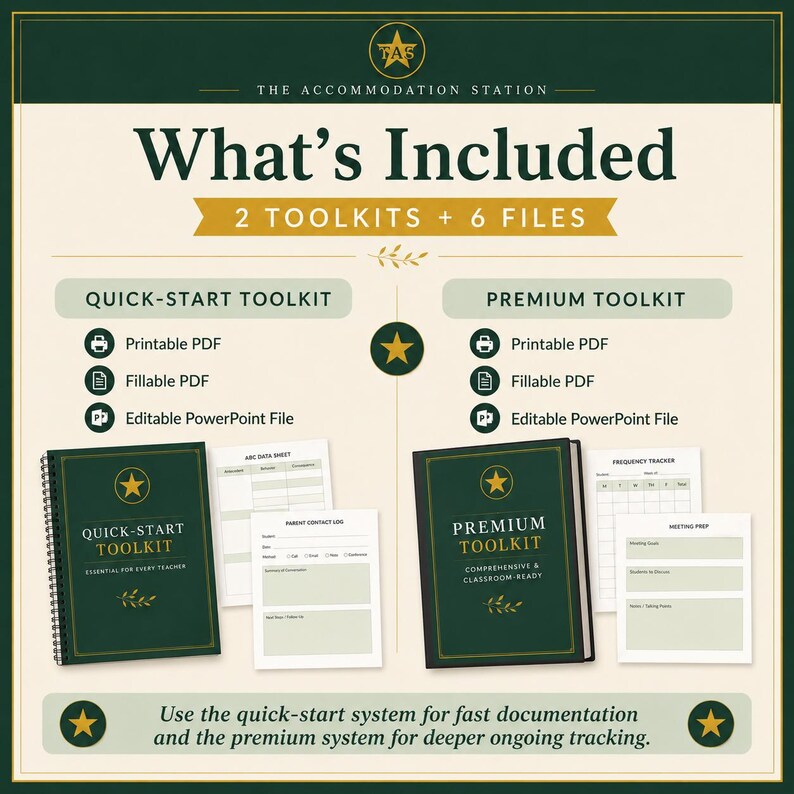 May include: An informational graphic titled What's Included 2 Toolkits + 6 Files from The Accommodation Station. It details a Quick-Start Toolkit and a Premium Toolkit, each containing a printable PDF, fillable PDF, and editable PowerPoint file.