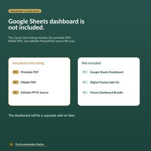 Puede incluir: Un gr&aacute;fico informativo de color verde oscuro con texto en blanco que indica que no se incluye un panel de Google Sheets. Enumera los elementos incluidos como un PDF imprimible, un PDF rellenable y un archivo de PowerPoint editable.