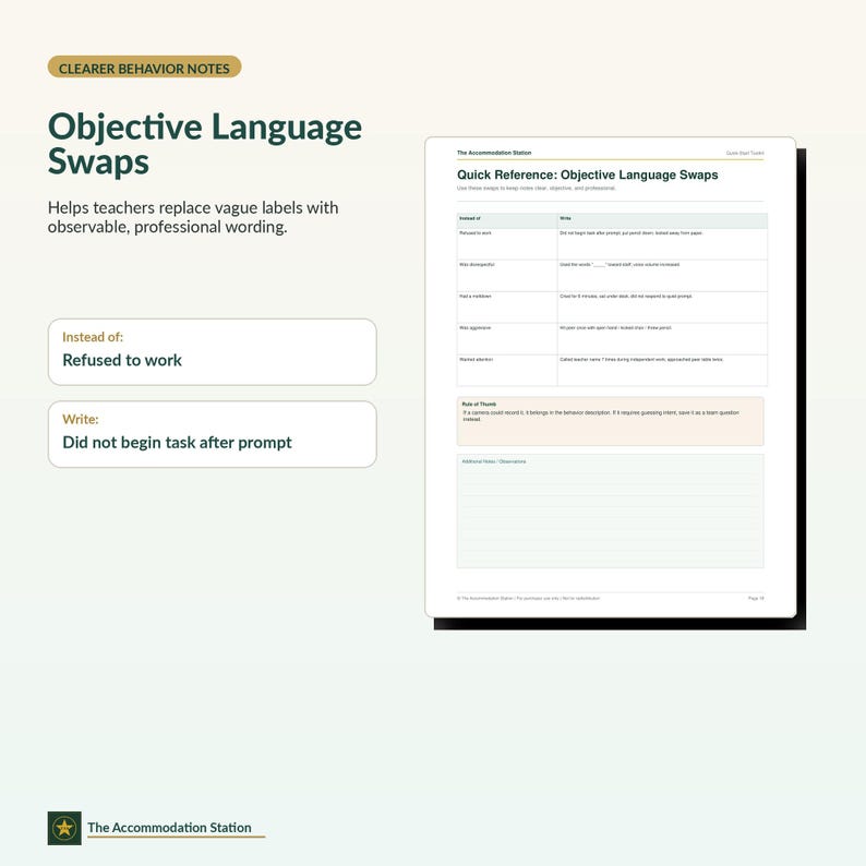 Puede incluir: Un documento educativo blanco titulado Clearer Behavior Notes y Quick Reference: Objective Language Swaps. La p&aacute;gina presenta una tabla con columnas para Instead of y Write, proporcionando ejemplos para reemplazar etiquetas vagas.