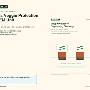 Op de afbeelding: Een digitaal educatief document getiteld Kids Veggie Protection STEM Unit van Backyard Lab. Het beschrijft een 5-daagse technische uitdaging voor groep 5-7, met diagrammen van planten in potten, één met een beschermende barrière en één zonder.