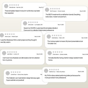 May include: Image featuring customer testimonials for "The Collection Lab" with star ratings and quotes. Testimonials highlight ease of use, professional results, and improved brand presentations. The Collection Lab logo is at the bottom.