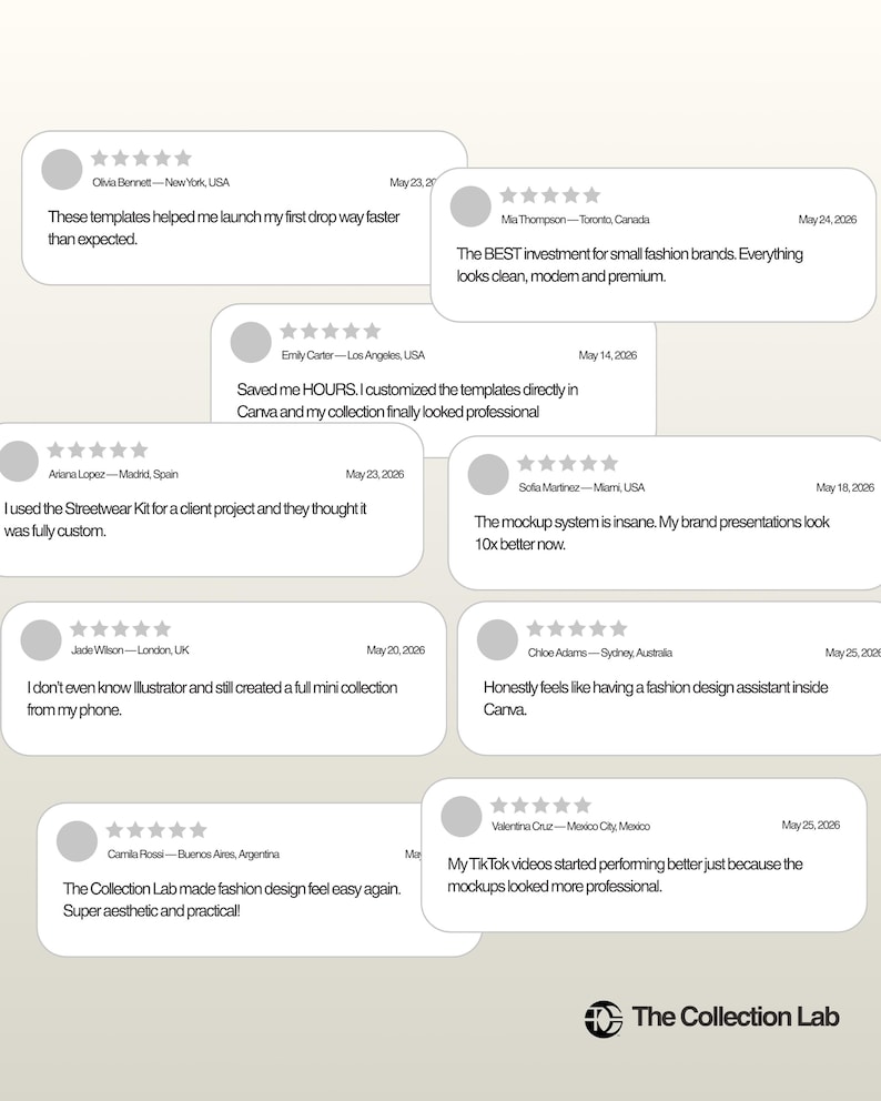 May include: Image featuring customer testimonials for "The Collection Lab" with star ratings and quotes. Testimonials highlight ease of use, professional results, and improved brand presentations. The Collection Lab logo is at the bottom.