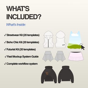 May include: A graphic with the text "WHAT'S INCLUDED?" and "What's Inside:" lists Streetwear, Boho Chic, and Futurist kits, each with 20 templates. Also includes a Fast Mockup System Guide and a Complete workflow system. The Collection Lab logo is at the bottom.