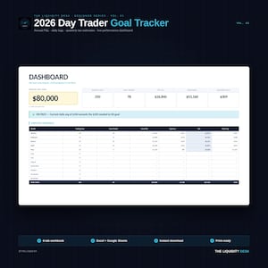 May include: A digital dashboard titled "2026 Day Trader Goal Tracker" with a dark blue background. The dashboard displays financial data, including annual P&L, daily logs, and quarterly tax estimates. Key metrics like a goal of $80,000 are highlighted.