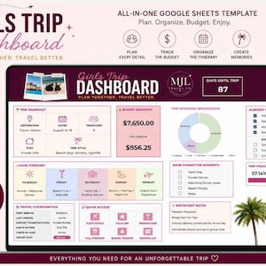 May include: A digital dashboard template for a girls' trip, with a pink and white color scheme. The dashboard includes sections for planning, budgeting, and itinerary management. The text reads "Girls Trip Dashboard" and "Plan Together, Travel Better."