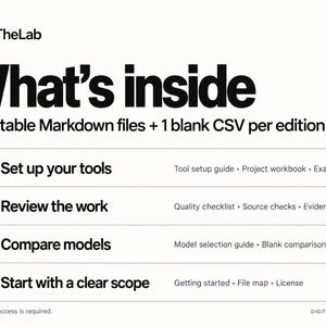 AI Coding Assistant Setup Kit, Developer Guide, Project Rules Workbook (Digital Download)