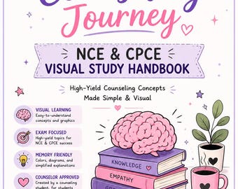 Handboek visuele studie NVU en CPCE