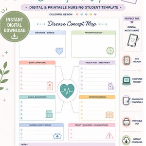 May include: A digital and printable nursing student template, a disease concept map with colorful design. The template includes sections for diagnosis, signs, symptoms, medications, and patient education. It is perfect for digital note-taking and is iPad and computer friendly.
