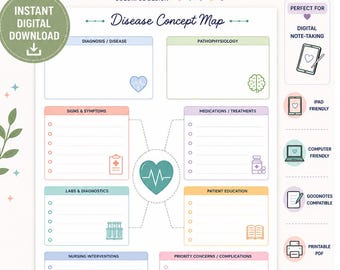 Nursing Concept Map | Med Surg Nursing Template | Printable PDF