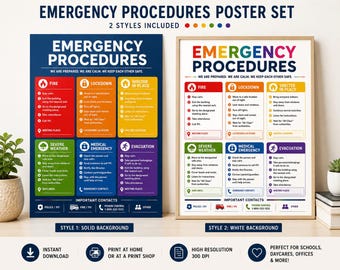 Emergency Procedures Poster Set | Daycare Emergency Plan Poster | Preschool Safety Poster | Classroom Emergency Procedures | Printable PDF