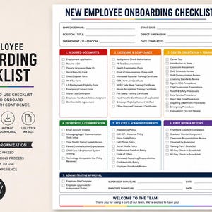 Könnte beinhalten: Eine druckbare Checkliste für das Onboarding neuer Mitarbeiter mit sieben farbcodierten Abschnitten, darunter erforderliche Dokumente, Compliance, Orientierung, Technologie, Richtlinien sowie ein Bereich für die administrative Genehmigung.