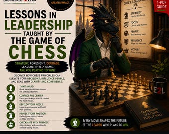 Leadership Lessons from the game of chess