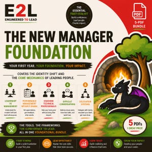 Puede incluir: Una infografía titulada "The New Manager Foundation" con el texto "Engineered to Lead". Presenta una ilustración de un dragón, un paquete de 5 PDF e iconos que representan el liderazgo, la gestión del rendimiento, el coaching, las conversaciones difíciles y los sistemas de delegación.